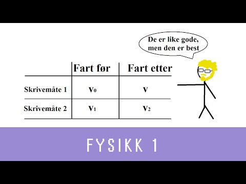 Fysikk med Eivind (ep 5) - Fart og akselerasjon (Fysikk 1)