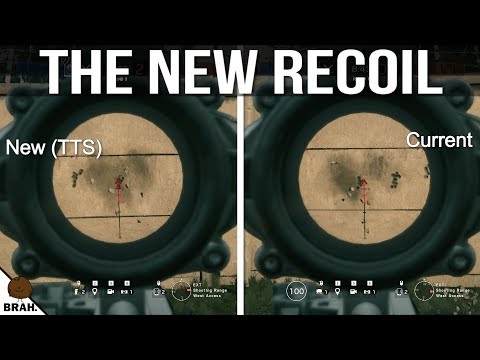 New Recoil Comparisons - Rainbow Six Siege Para Bellum