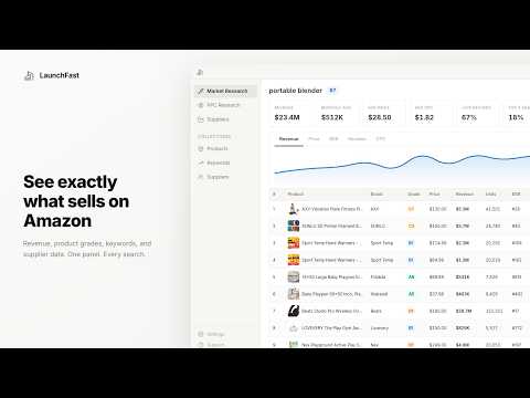 Item video thumbnail