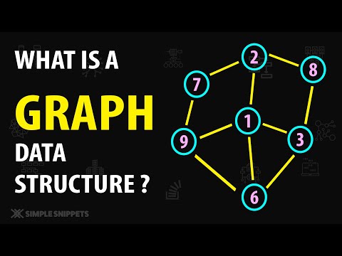 Introduction to Data Structures Algorithms | Course Details Prerequisites