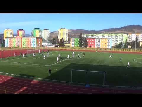 WKS Śląsk 2006 - Śląsk SA 2007. Turniej NR 2018r.