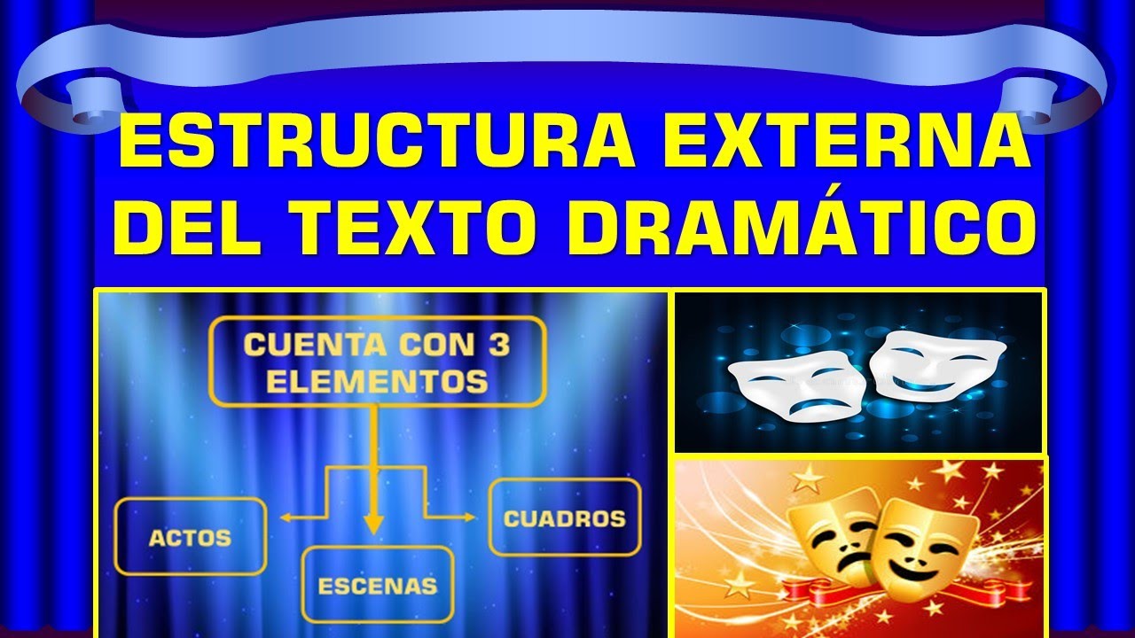 Estructura externa del texto dramático (con ejemplos claros). Vídeo 3.