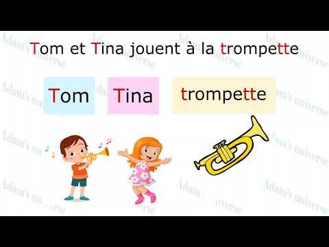 Méthode syllabique : Apprendre à lire en Maternelle