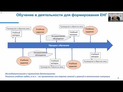ЭКОНОМИЧЕСКИЙ МАГАЗИН ФИНАНСОВАЯ ГРАМОТНОСТЬ ОТВЕТЫ НА ТЕСТ