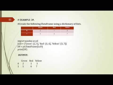 CLASS 12 INFORMATICS PRACTICES (065)  CHAPTER 1 PYTHON PANDAS NOTES