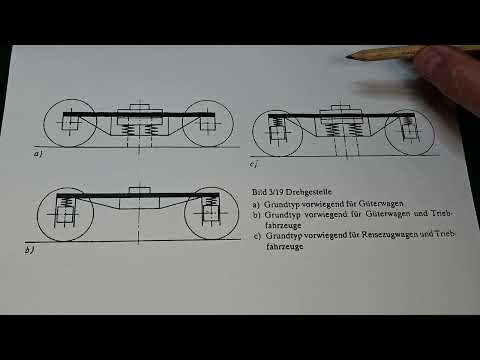 Technik der Elektrolokomotive Folge 1
