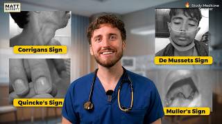 Aortic regurgitation signs you need to know