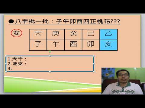 子午卯酉四正