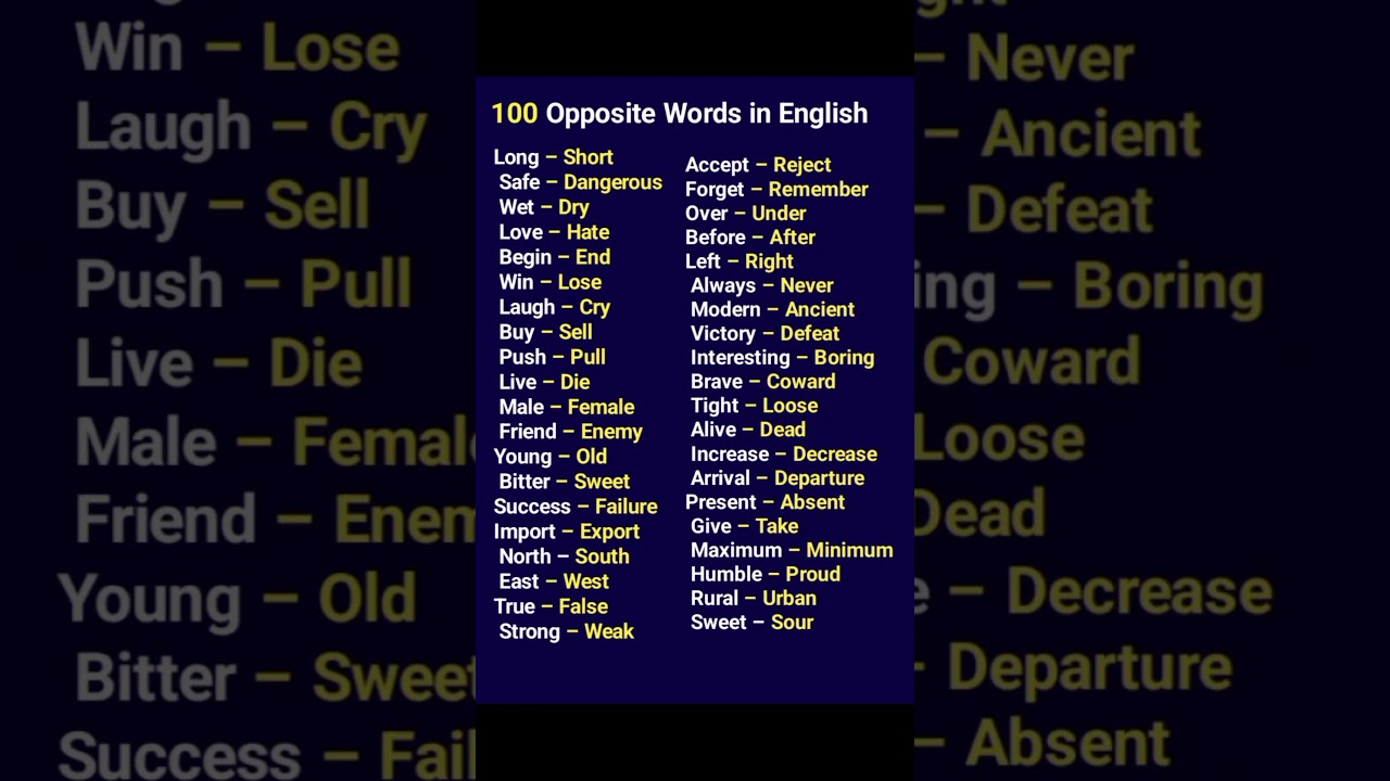 Learn English Antonyms | 100 Most Common Opposite Words #englishlanguage #spokenenglish