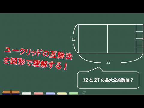 ユークリッド要素 - 定義