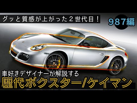 IUCN分類における絶滅の危険性を示す図。