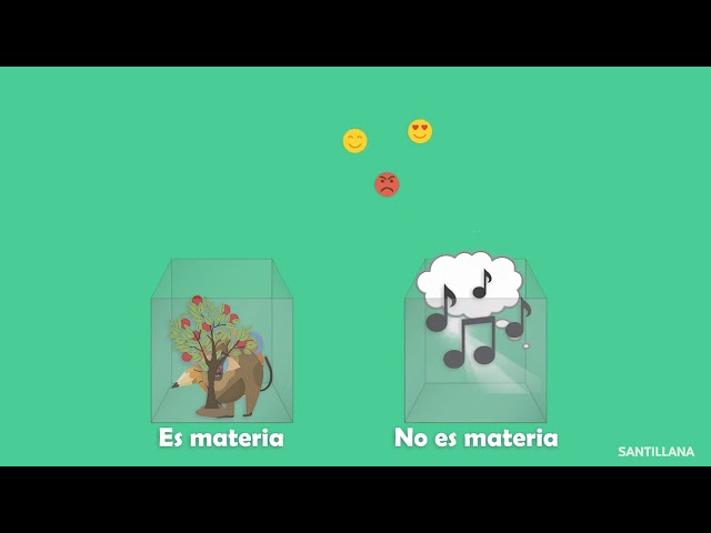 Vídeo relacionado con Ciencias de la Naturaleza. 4 Primaria. Revuela. Aragón