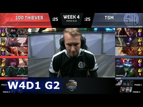 100 Thieves vs TSM | Week 4 Day 1 S8 NA LCS Summer 2018 | 100 vs TSM W4D1