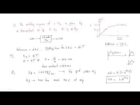 Unit step response of System | Example 1 | Control Systems | Lec 27