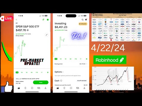 $8,000 Robinhood Portfolio | SPY Pre-Market Update???? |4/22/24| #robinhood #investing #optionstrading