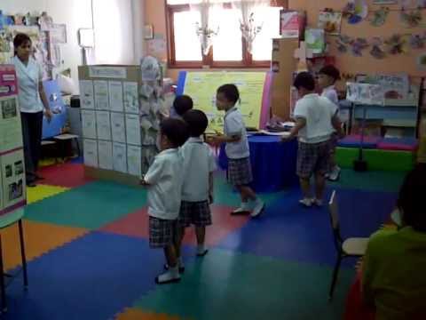 การออกกำลังกายเพื่อเพิ่มเต้านม วิธีการเพิ่มเต้านมใน 1
