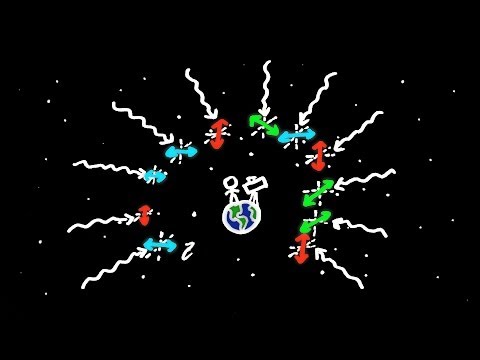 ビッグバンについての偏光的な発見! (A Polarizing Discovery About the Big Bang!)