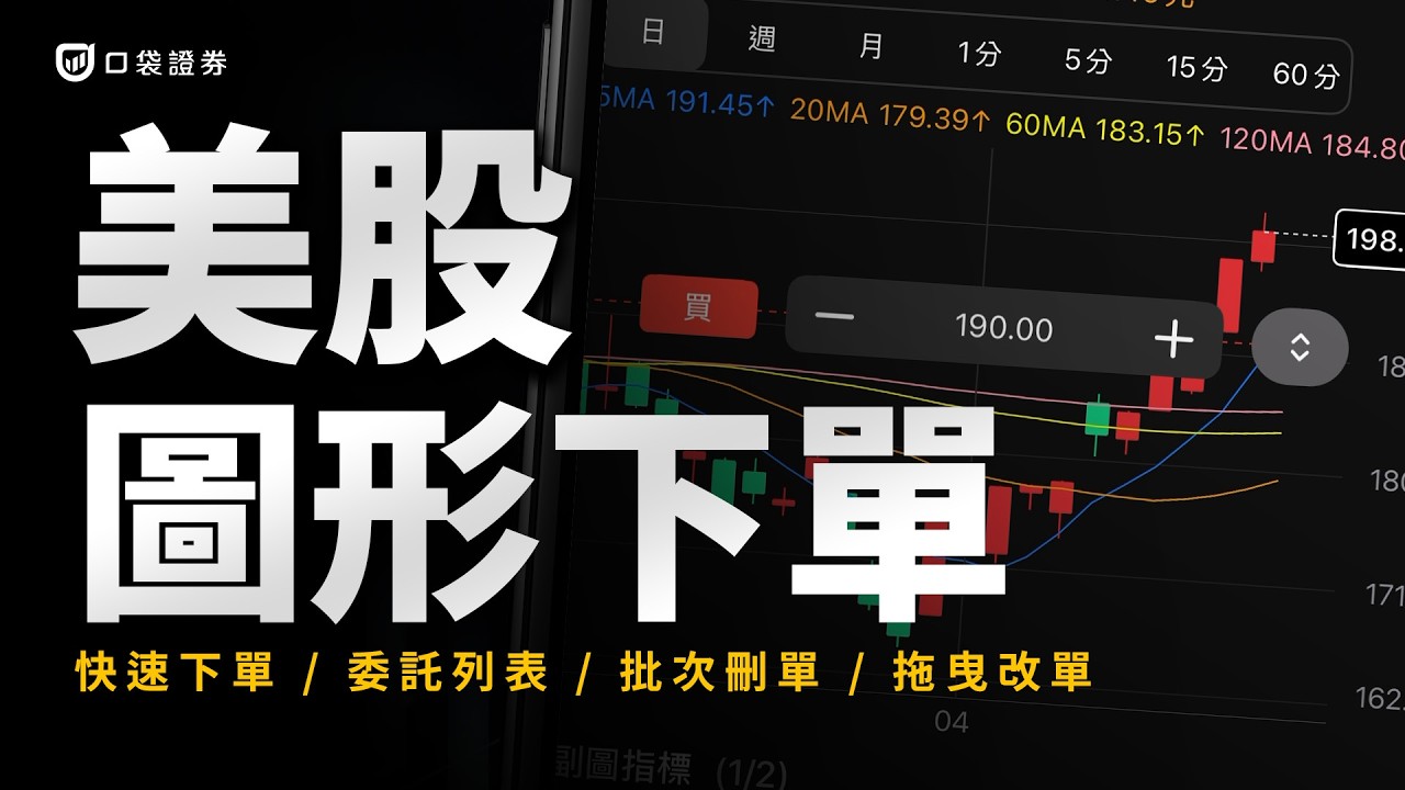 美股圖形化下單教學懶人包:如何在 K 線圖直接掛單買賣?|口袋美股