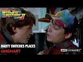 BACK TO THE FUTURE Part II 1989 Marty Switches Places With Son Scene 4K UHD