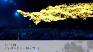 Download lagu Ahmet       ce        ouunlar mp3