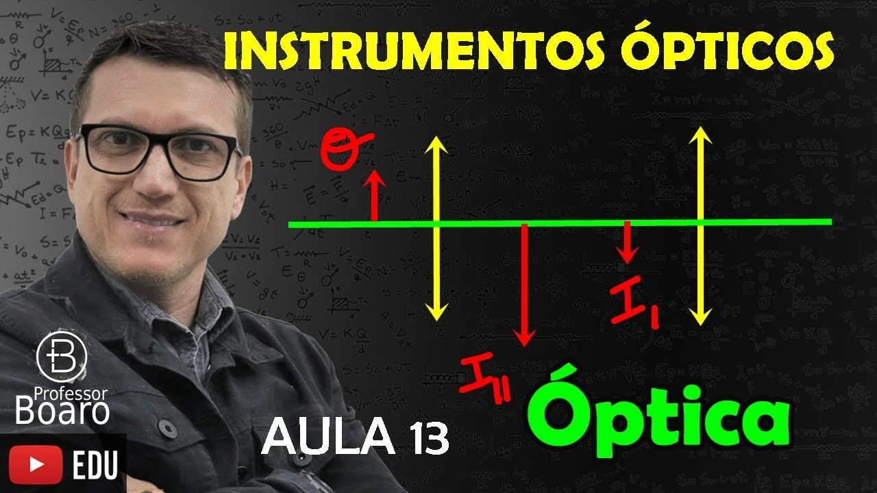 INSTRUMENTOS ÓPTICOS -  ÓPTICA - (TEORIA + EXERCÍCIOS) - AULA 13