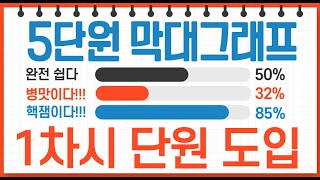 [수학중계] 4학년_수학_5단원 막대그래프 ㅣ 1차시_단원 도입 ㅣ 교과서 108~109쪽