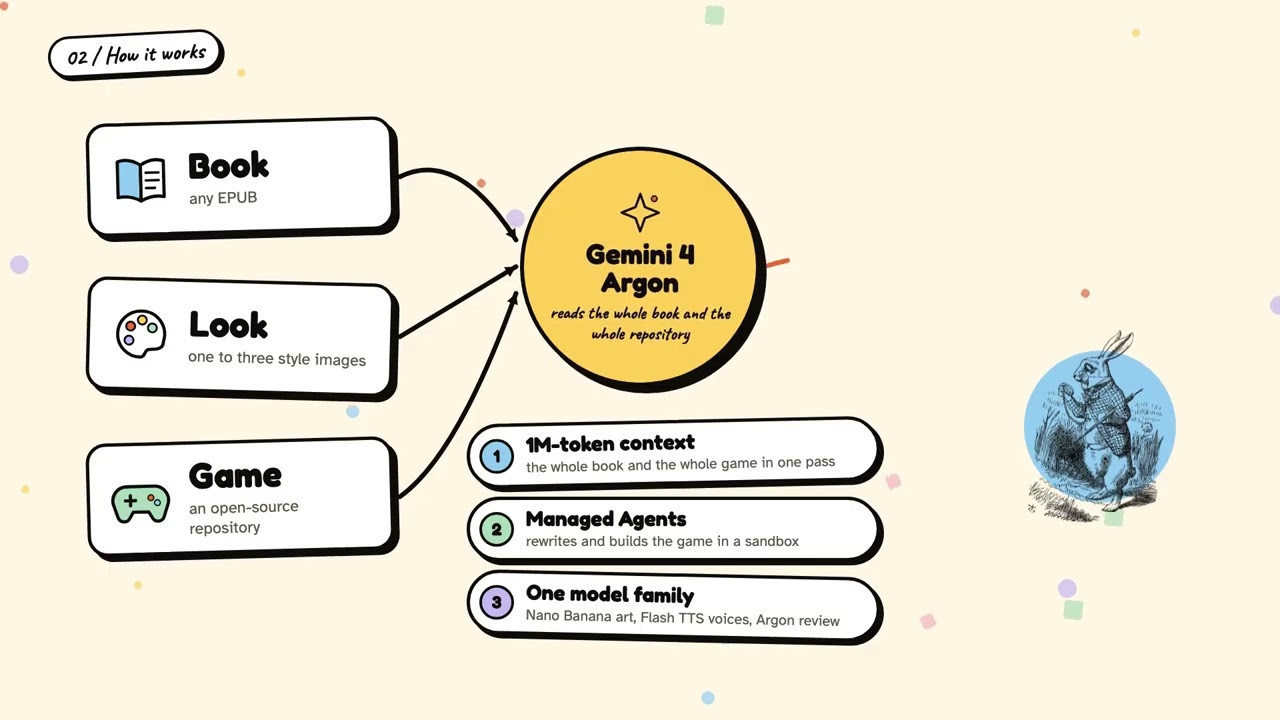 ExpLit project preview