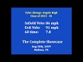 08/10/2019 - The Complete Showcase