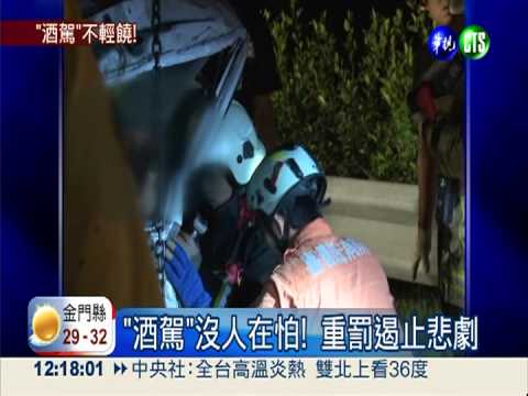 立院火速修法! 酒駕殺人關10年