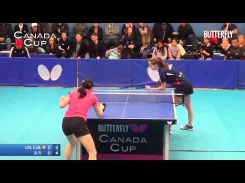 Canada Cup Final