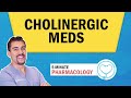 Pharmacology - Cholinergic drugs nursing RN PN NCLEX