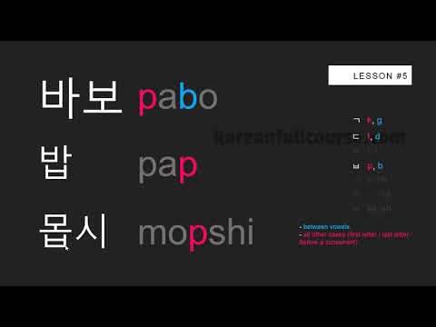 Hangul: Full List of Reading Rules in Korean
