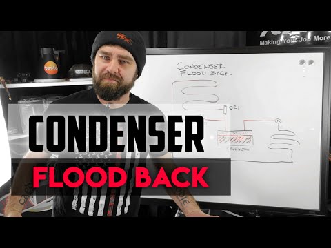 Maintain Discharge Pressure With Condenser Flood Back In Low Ambient Conditions