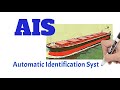 Automatic Identification System AIS A Brief Description