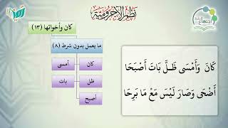 صورة شرح نظم الآجرومية مع التشجير | | 63 | | الشيخ البشير عصام المراكشي