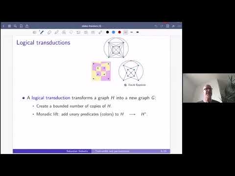 Sebastian Siebertz. Twinwidth and Permutations
