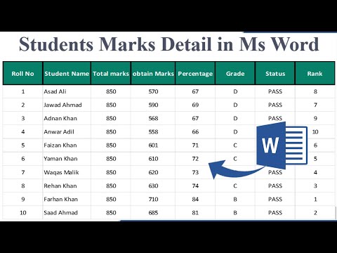 How to Create Students Marks Detail Sheet in Ms word || How to create detail marksheet in Ms word