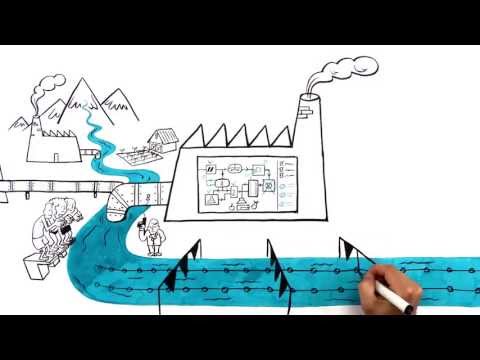 INNOwater - INNOwater Water Audit