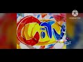 CiTV Logo History