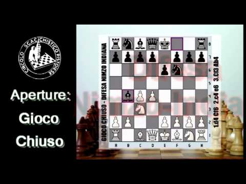 Lezioni di Scacchi - 40. Aperture di Gioco Chiuso - Storia e Generalità