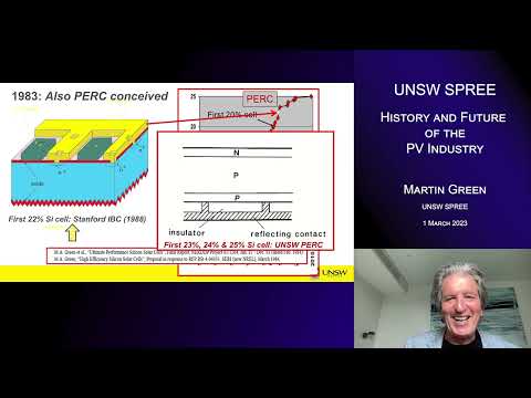 UNSW SPREE 202303-01 Martin Green - History and Future of the PV Industry