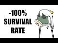 Zombie Apocalypse Survival Guide