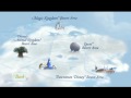 Disney World Vacation Planning 2009 DVD Menu