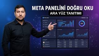 Bölüm 6 | Meta Reklam Paneli Nasıl Okunur? | ROAS, Kampanya, Hedef Kitle, Raporl
