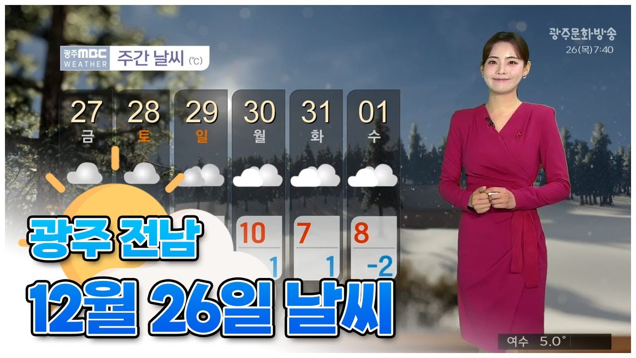 20241226 뉴스투데이 날씨