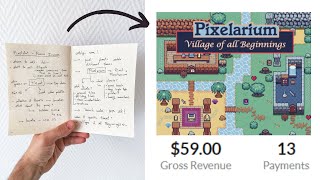 How to Sell Pixel Art for Passive Income!