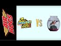 Air Hogs Zero Gravity Laser Racer vs. Fish Bowl ...