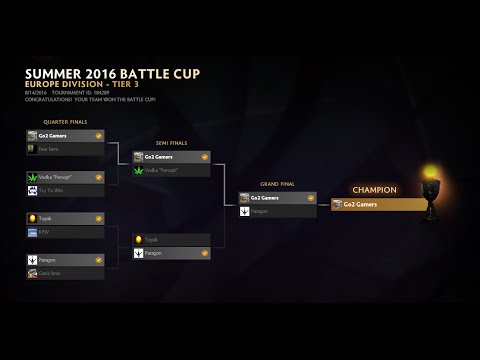 Go2 XmrHacKeR Battle Cup SEA Division TI6 Dota 2 #SemiFinals