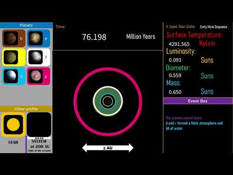 Timeline of a K type star system (but I combined Algol & Mrplasma and Astrocat video) part 1/7