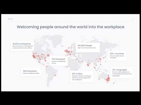 Envoy Introduction and Visitor Demo